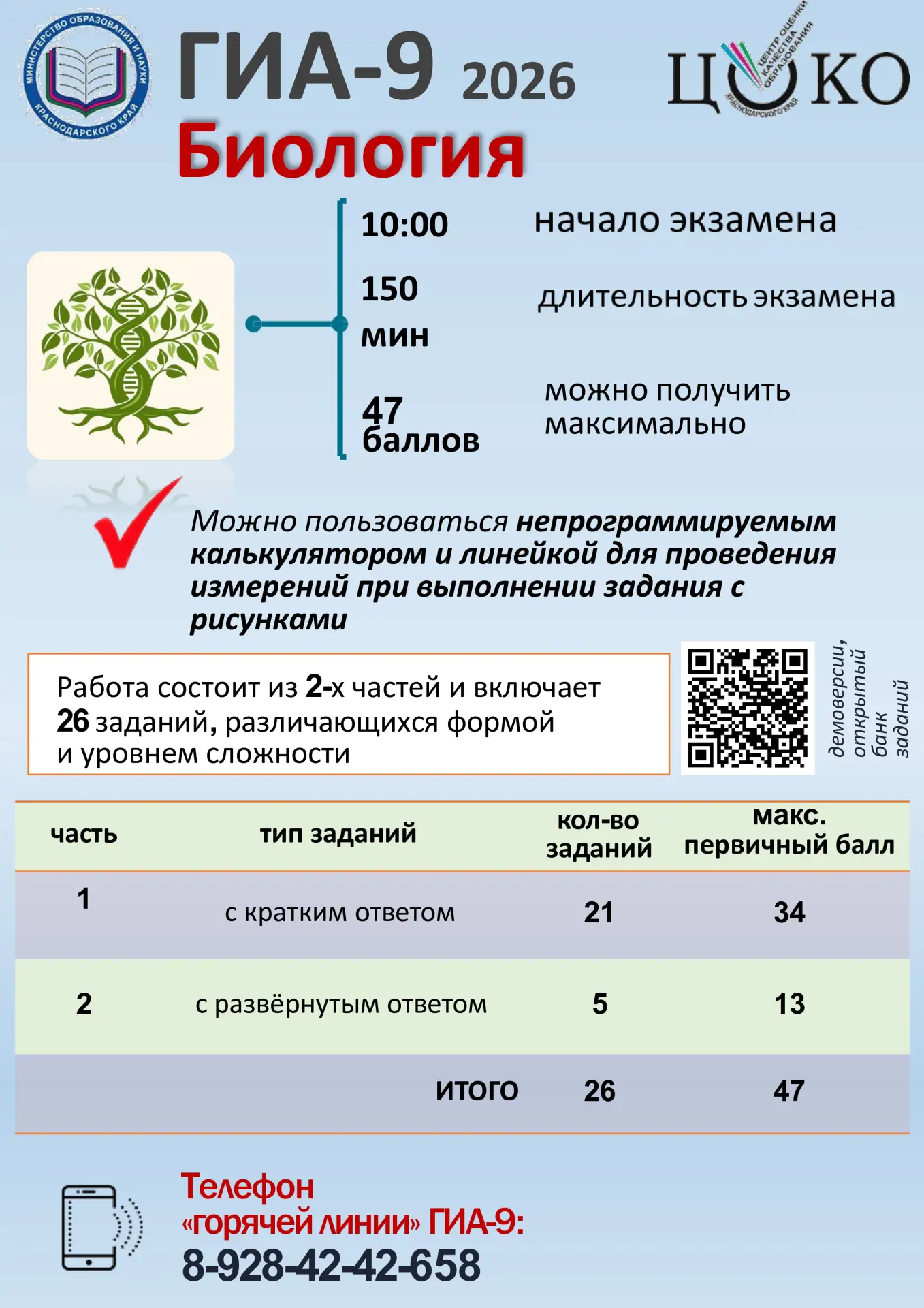 Памятки: кратко о важном Памятки: кратко о важном.